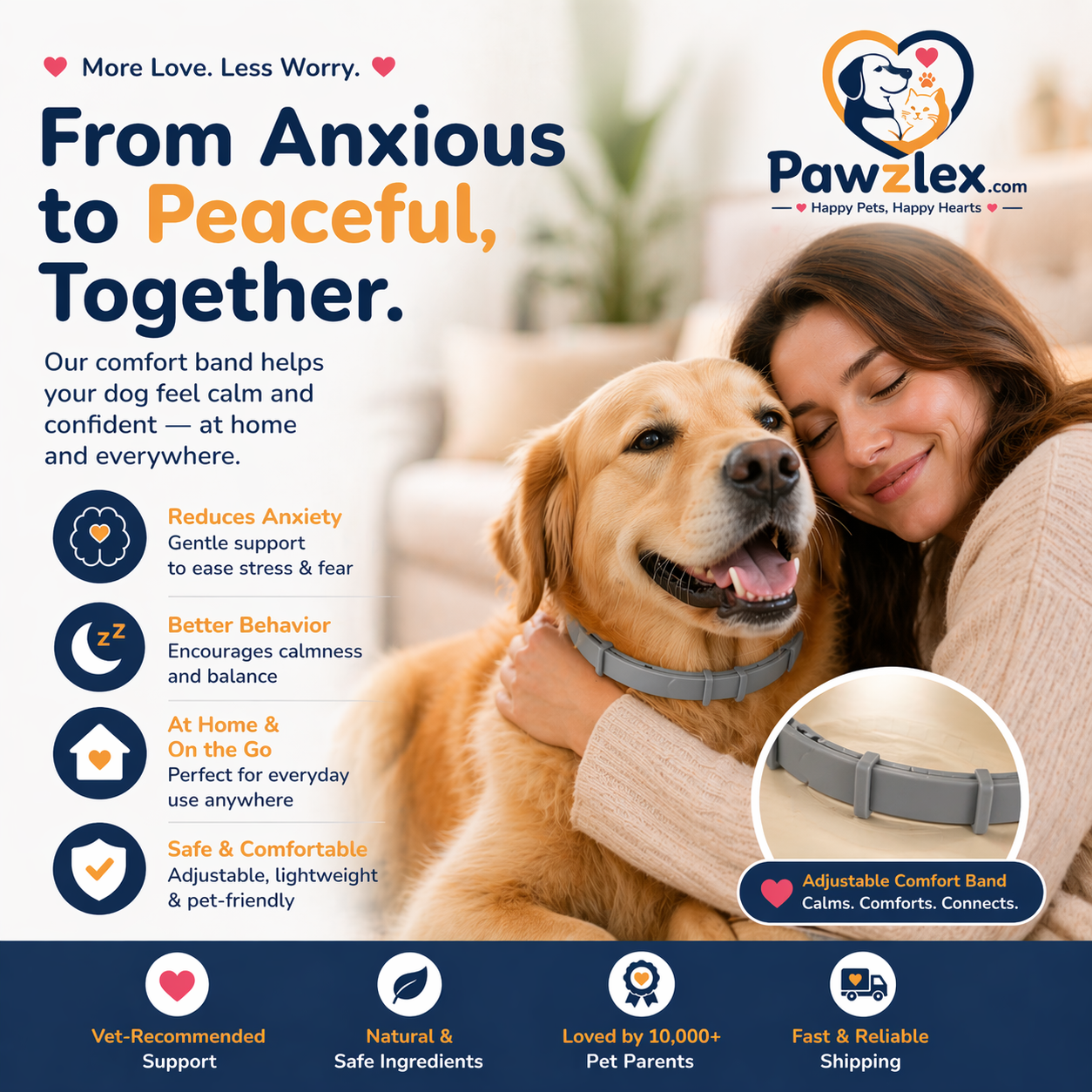 Pawzlex Pemium Collar