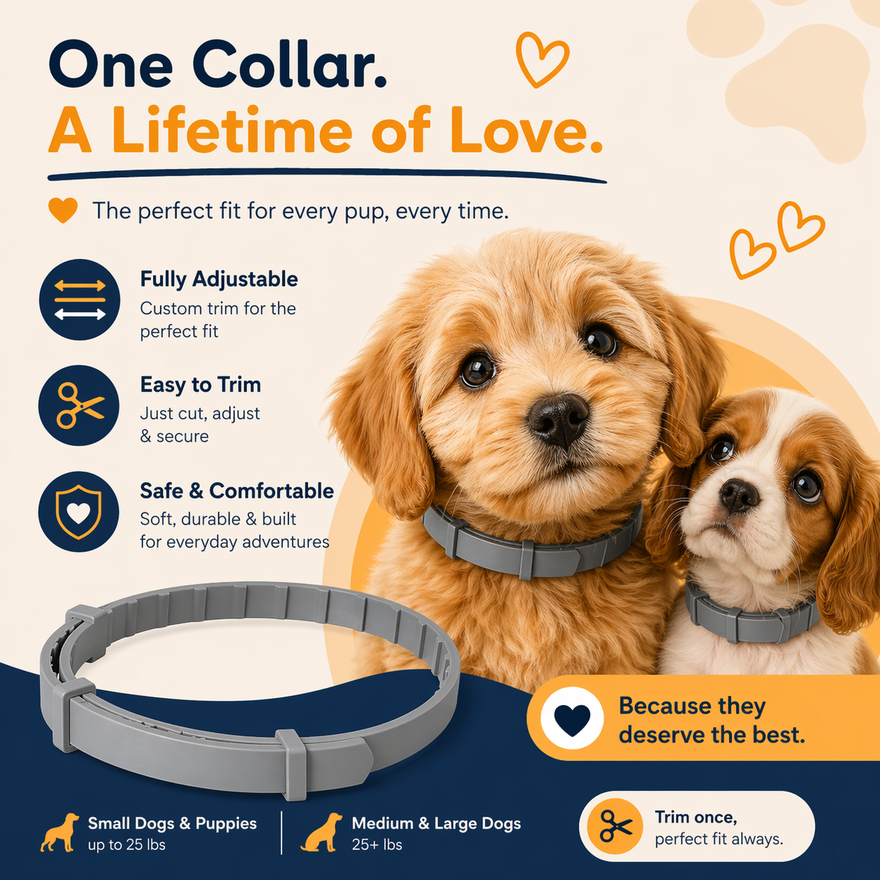 Pawzlex Pemium Collar